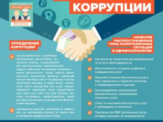 Противодействие коррупции